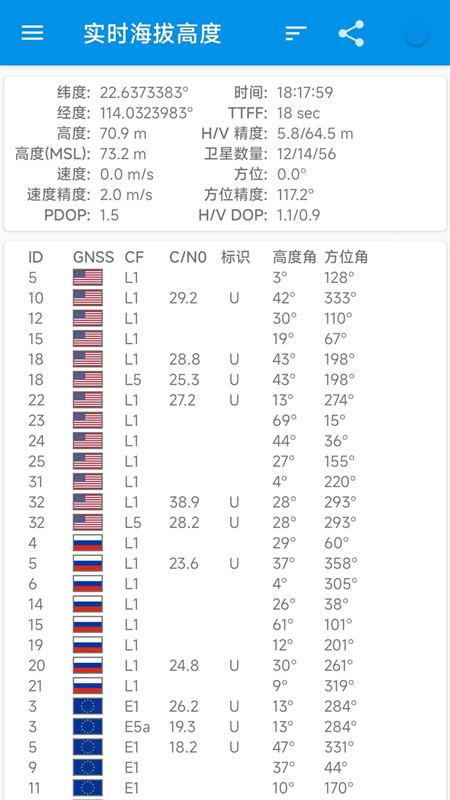 北方卫星导航地图app下载,地图app,导航app,北方卫星导航地图